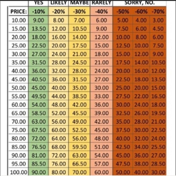 Zara NWOT Scuba Bodycon Ink Blot Skirt - Picture 4 of 4